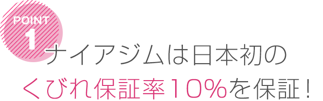 ナイアジムは日本初のくびれ保証率10%を保証!
